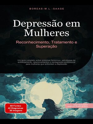cover image of Depressão em Mulheres
